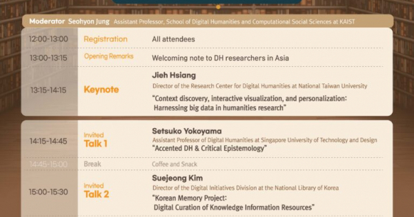 DATA CURATION AND DIGITAL HUMANITIES IN ASIA